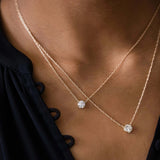 Round Cut Solitaire Moissanite Colorless  Pendant