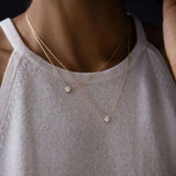 Round Cut Solitaire Moissanite Colorless  Pendant