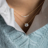 Round Cut Solitaire Moissanite Custom Pendant